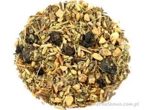 Herbatka ziołowa Na Odkwaszanie Organizmu